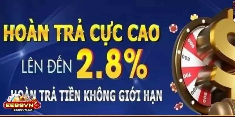 Khuyến mãi EE88